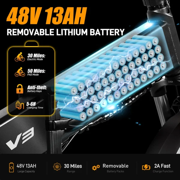 VITILAN V3 1200W 48V 13Ah 45km/h 60km 20" elektriline maastikuratas - Image 3