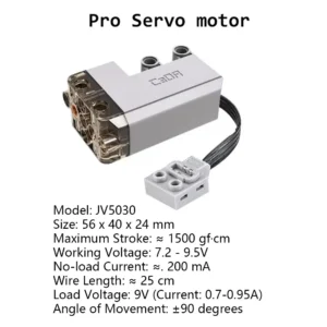 Servo mootor PF CADA